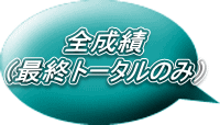 全成績 （最終トータルのみ）
