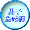 男子 全成績